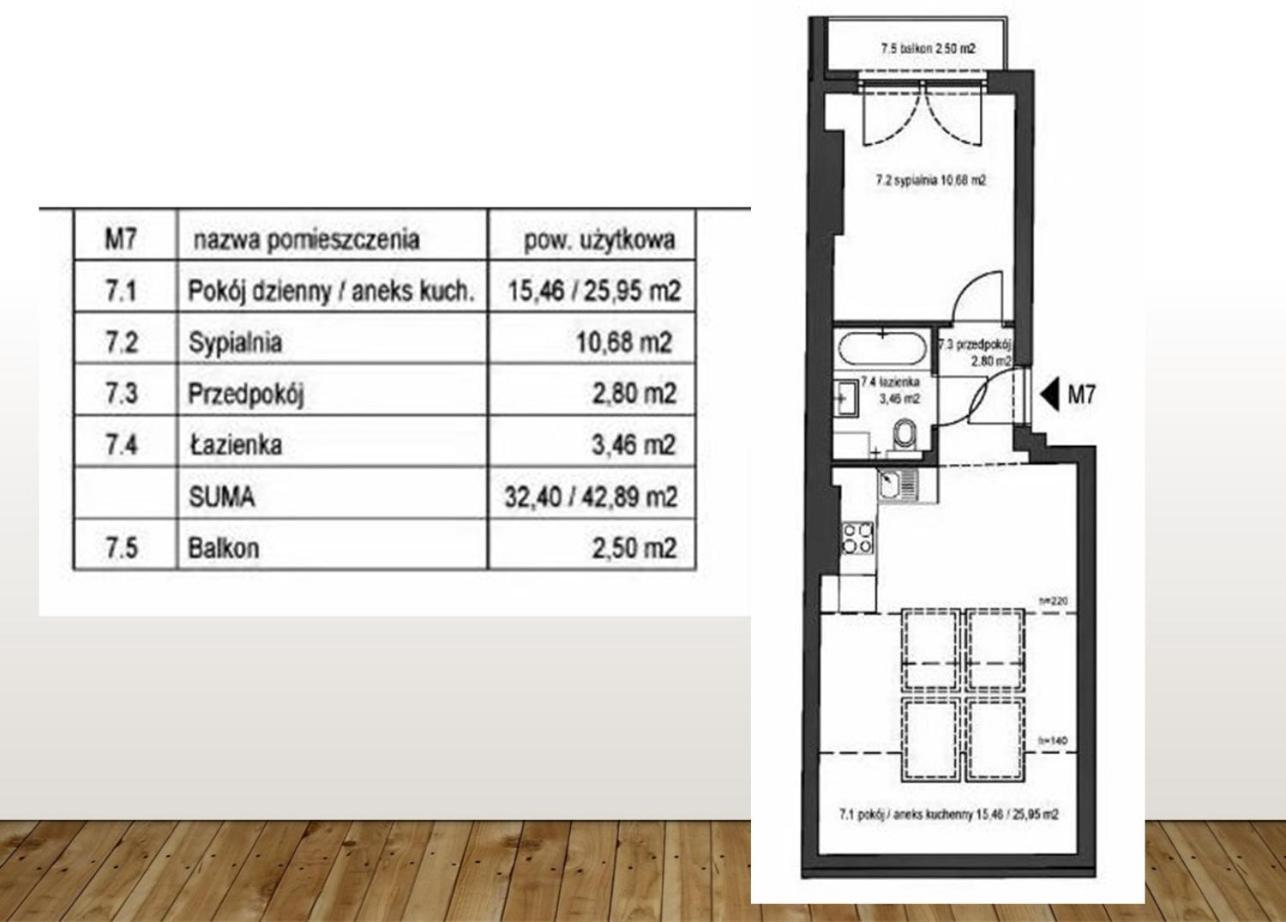 Feelhome Apartment With Kitchen Krakow Ngoại thất bức ảnh